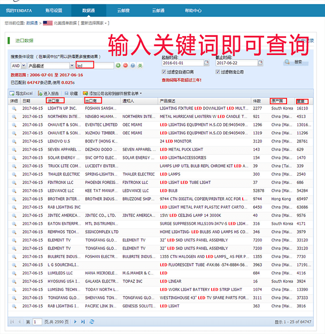 上海MK SPORTS集团官网,MK SPORTS集团官网,MK SPORTS集团官网海关数据,MK SPORTS集团官网数据,