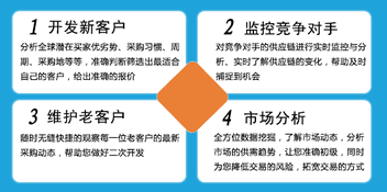海关数据,外贸数据,MK SPORTS集团官网,外贸客户,外贸通