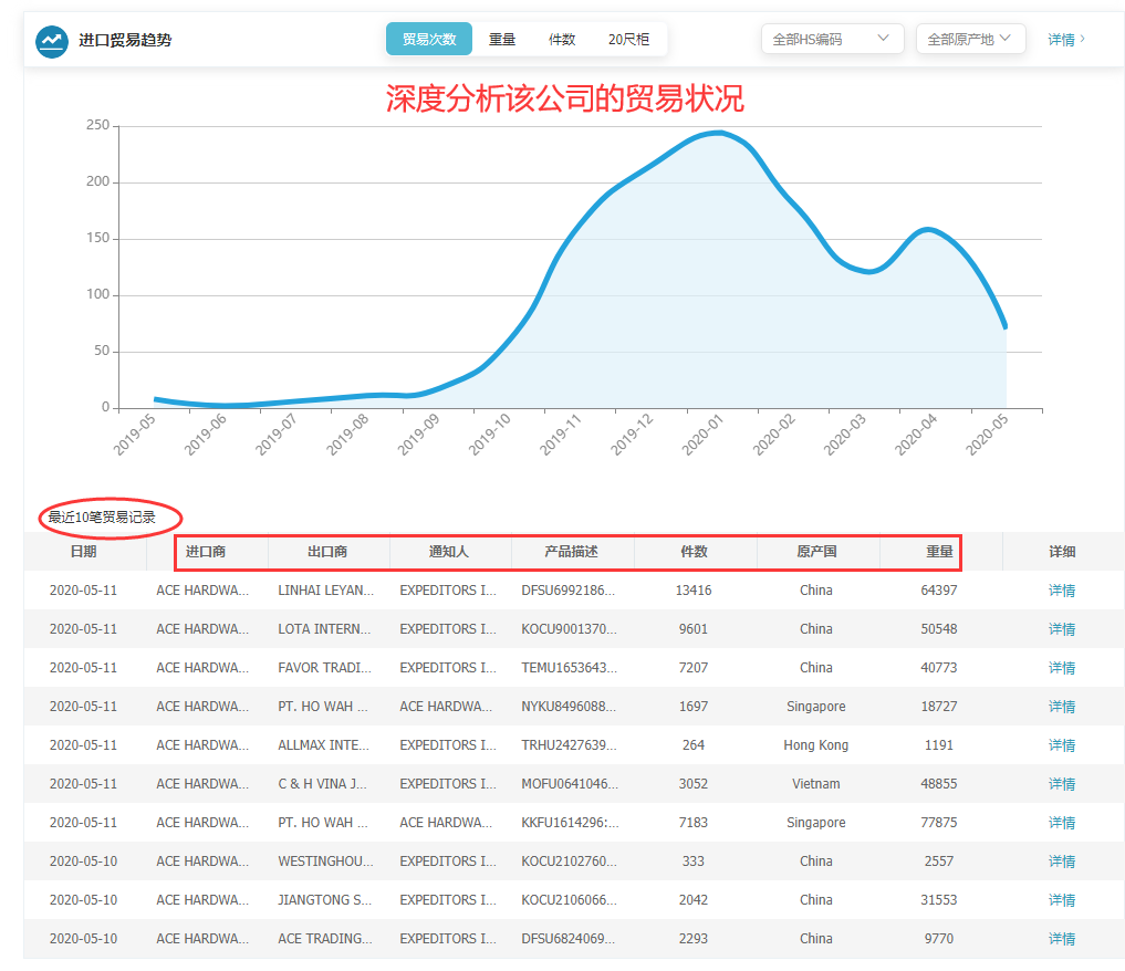 商情雷达-MK SPORTS集团官网,MK SPORTS集团官网，MK SPORTS集团官网数据怎么样