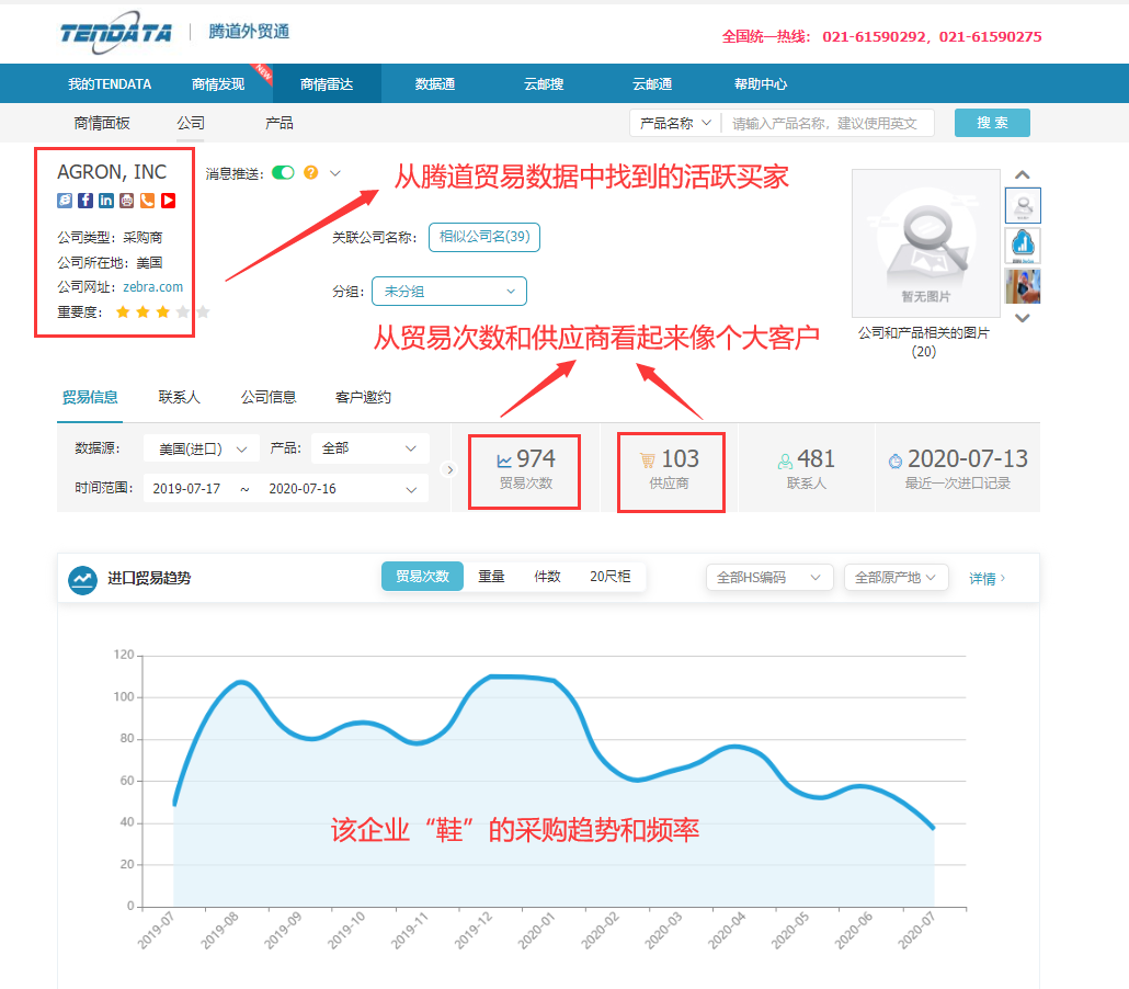 海关数据,找国外客户,国外采购商，MK SPORTS集团官网数据，MK SPORTS集团官网