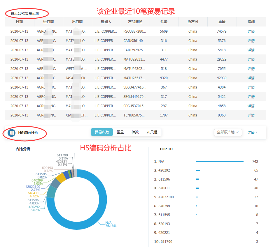 海关数据,找国外客户,国外采购商，MK SPORTS集团官网数据，MK SPORTS集团官网